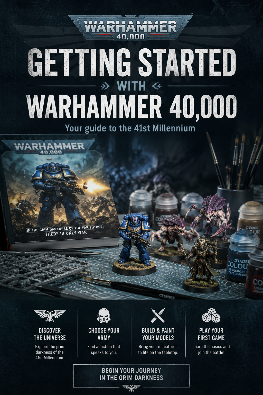 How to Start Warhammer 40K in 2026 — The Complete Beginner's Guide