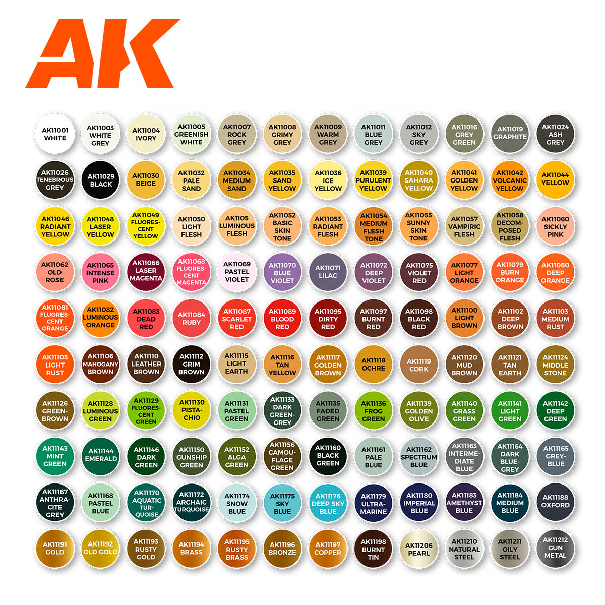 AK Interactive 3G Plastic Briefcase 120 Wargame Colors (Read Description) - War Games USA