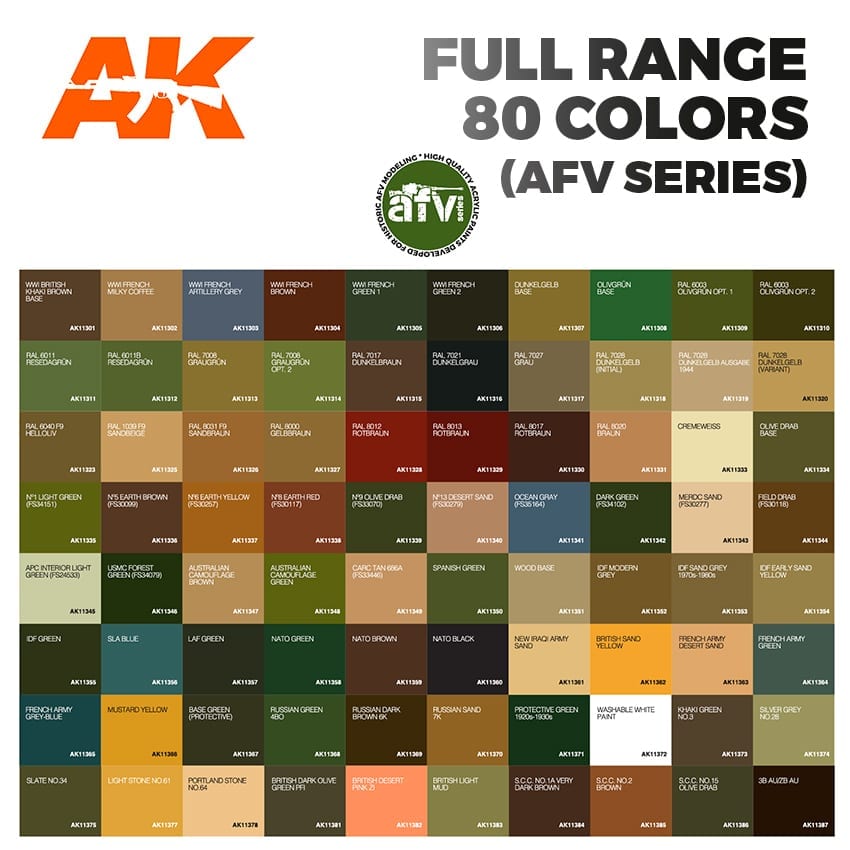 AK Interactive 3G Acrylics Briefcase - 80 Colors Full AFV Range - War Games USA