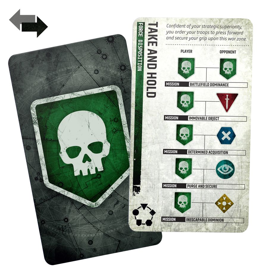 Chapter Approved Mission Deck 2026-27 - Warhammer 40,000
