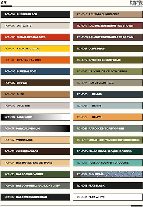 AK Interactive - Special Box 34 Real Colors Markers - War Games USA