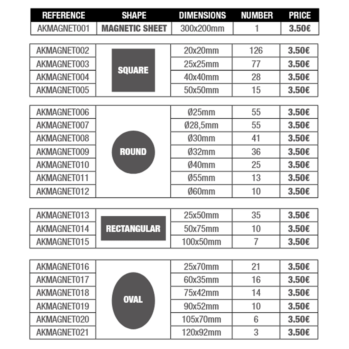 AK Interactive Magnetic Sheet (300×200mm)