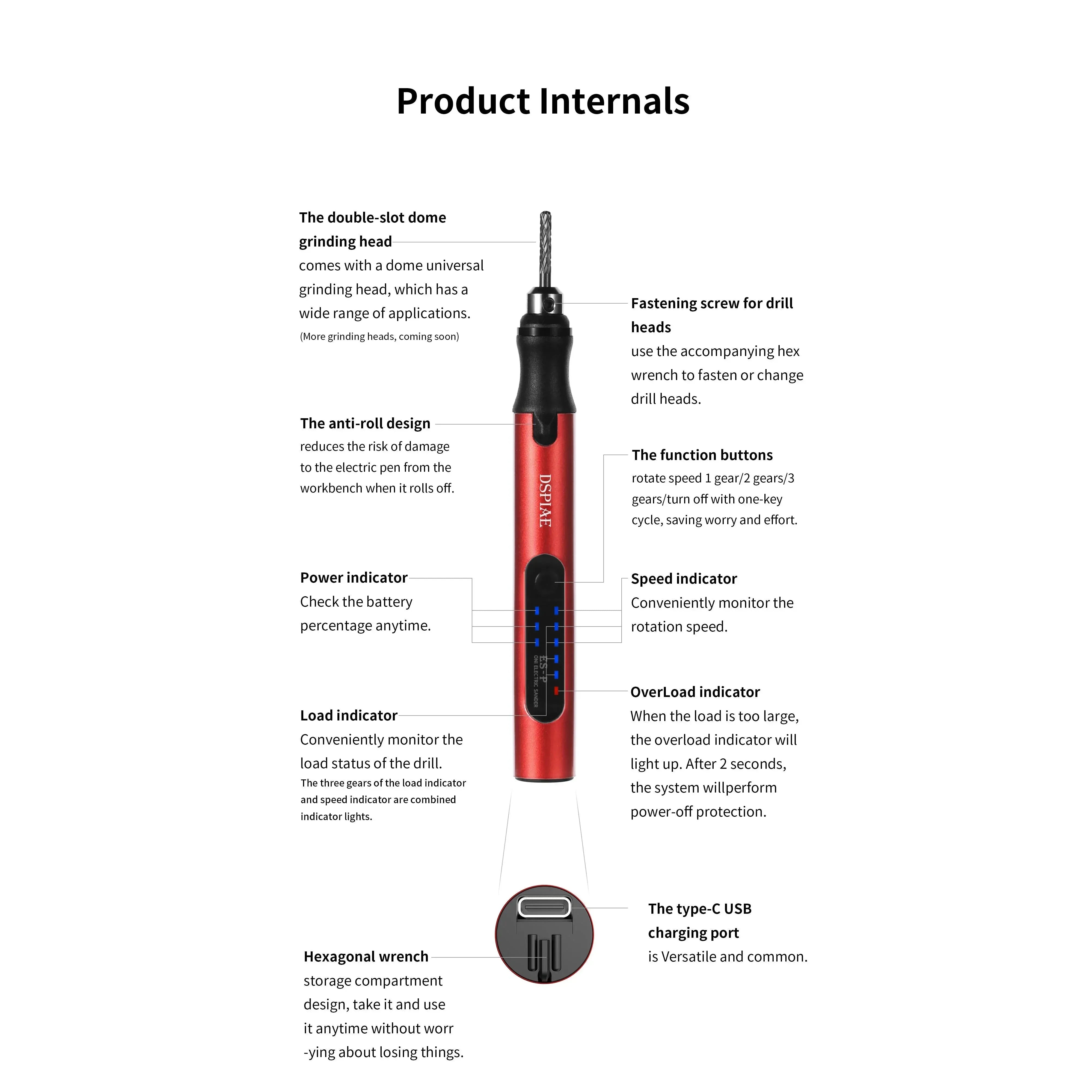 DSPIAE portable electric grinder with compact design and adjustable grinding settings, ideal for precise DIY projects.