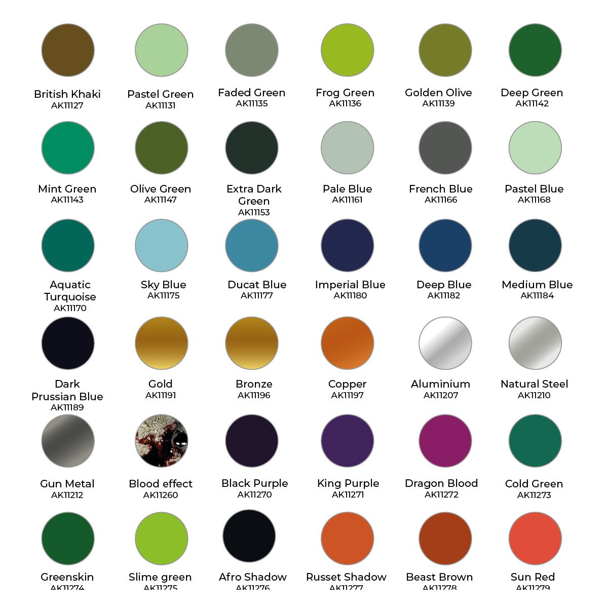 Ak Interactive: Wargame Paint It All Box 3Gen x72 - War Games USA