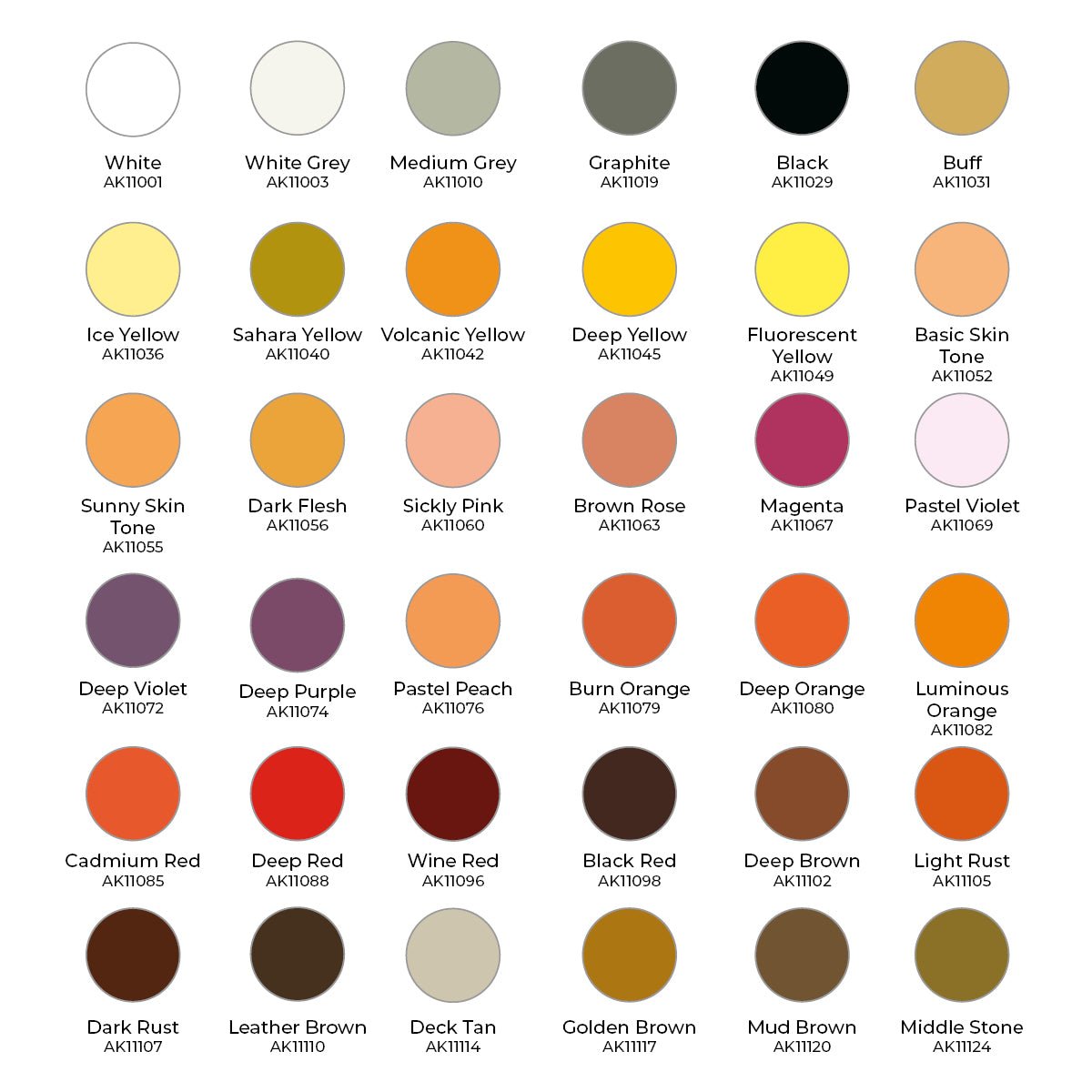 Ak Interactive: Wargame Paint It All Box 3Gen x72 - War Games USA