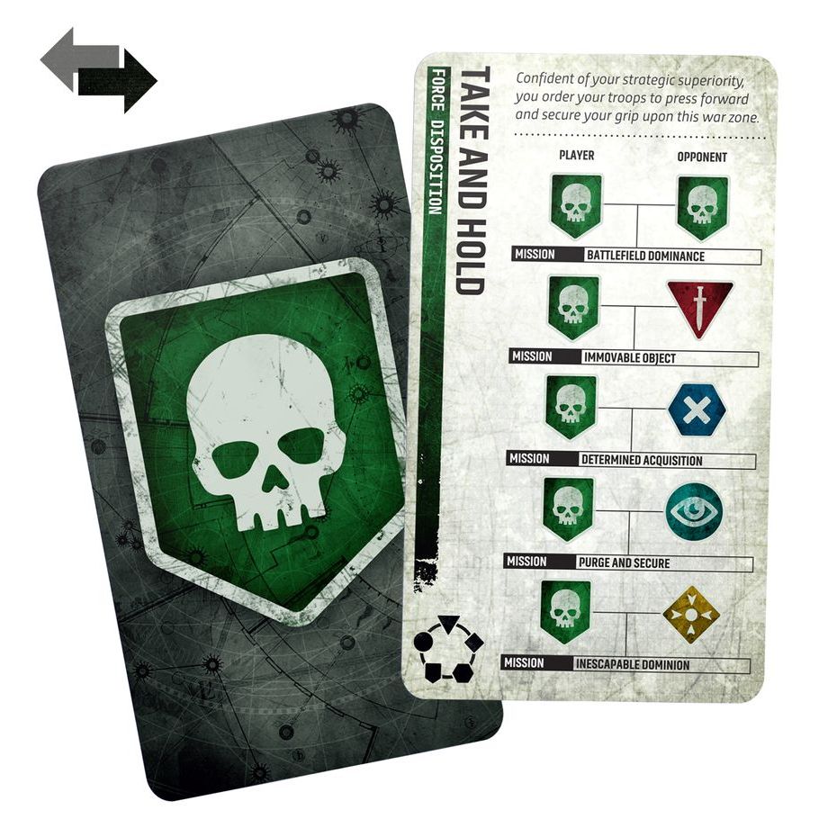 Chapter Approved Mission Deck 2026-27 - Warhammer 40,000
