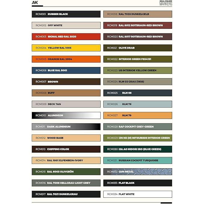 AK Interactive - Special Box 34 Real Colors Markers - War Games USA