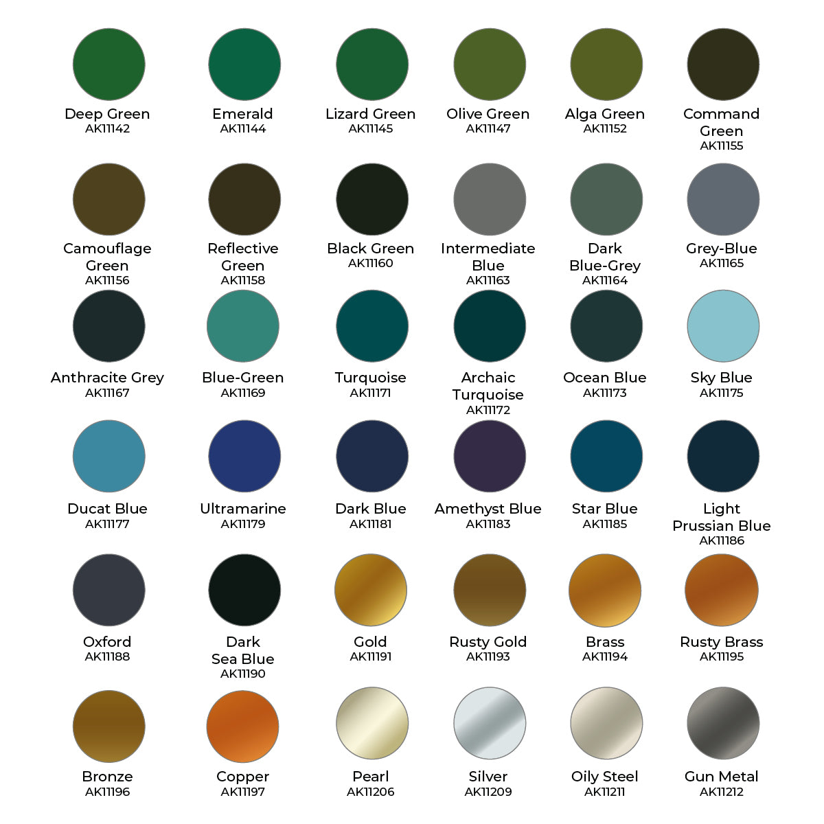 AK-Interactive: 3GEN – Wargame Paint It All Box x108 - War Games USA