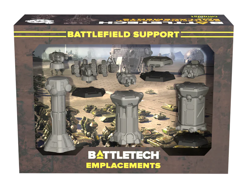 BattleTech: ForcePack: Support Emplacements