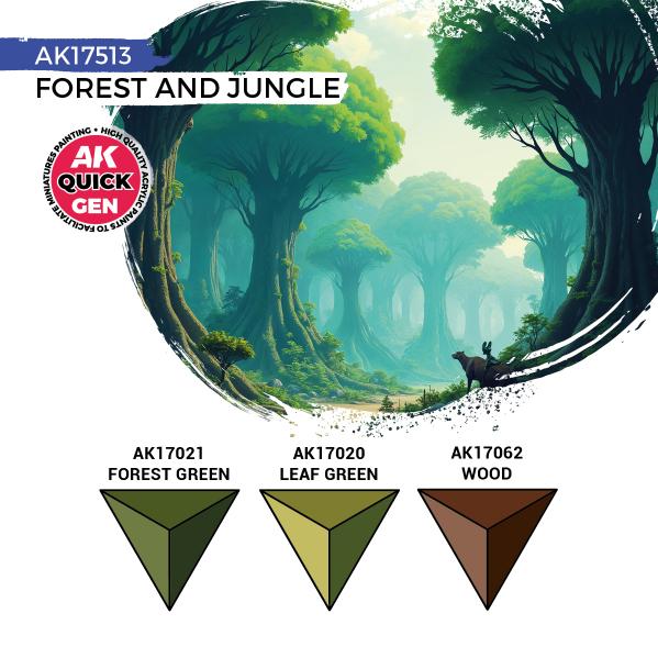 AK-Interactive: Quick Gen Acrylic Contrast -Forest & Jungle (Quick Gen Set) - War Games USA