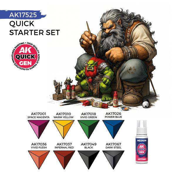 AK-Interactive: Quick Gen Acrylic Contrast -Quick Starter - War Games USA