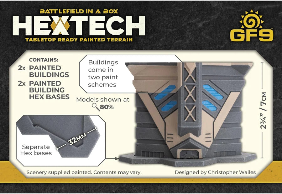 Hextech: Condos